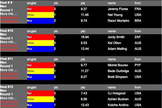 Heat 9-12